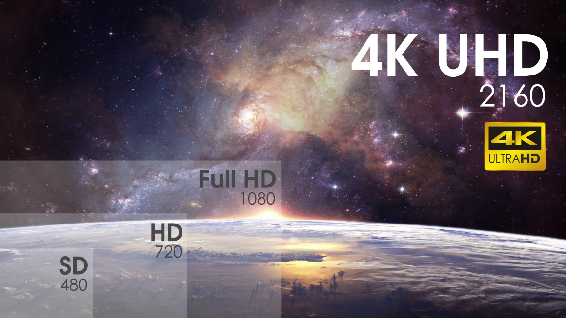 تفاوت دوربین مداربسته hd و Full HD